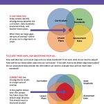 01 GAP Analysis Infographic
