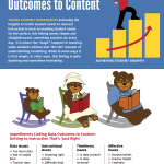 10 Link Data Outcomes to Content infographic