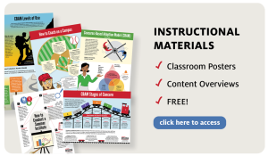 Instructional Materials